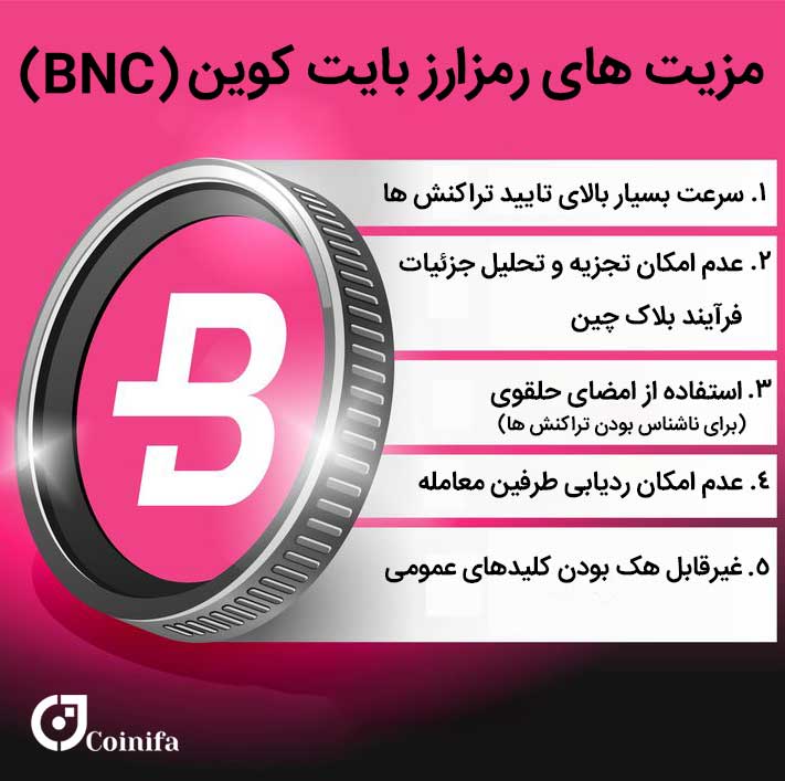 مزیت های ارز دیجیتال BNC
